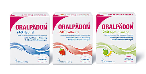 ORALPÄDON<sup>®</sup>