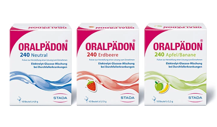 Verpackung Oralpädon® Verpackung Oralpädon®